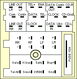 SKODA Car Radio Stereo Audio Wiring Diagram Autoradio ... vauxhall cd30 wiring diagram 